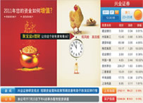 證券金融